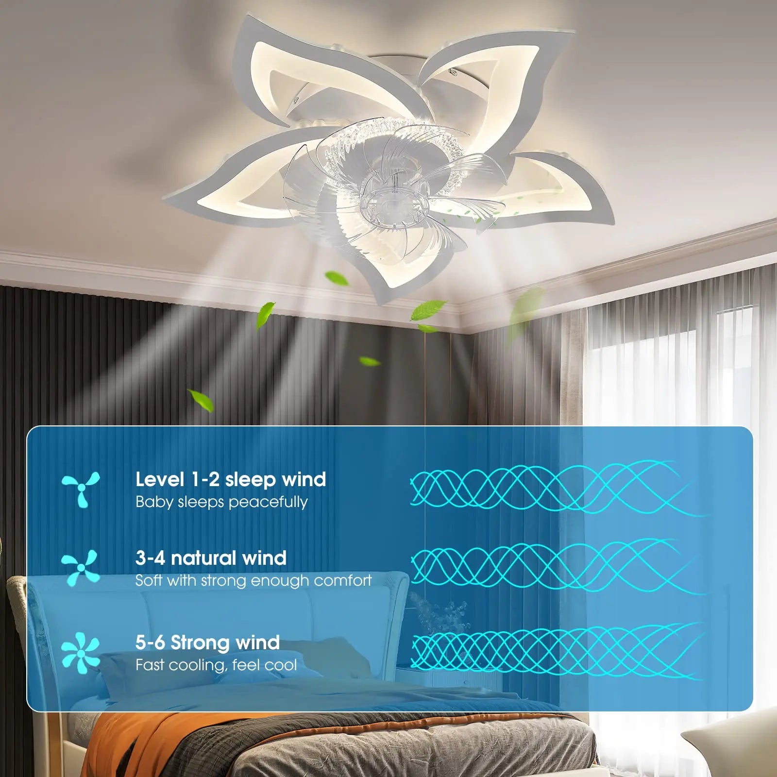 Modern Minimalist LED Ceiling Lamp Nordic Creative Acrylic Chandelier for Bedroom Dining Kitchen Indoor Lighting 2023 Maple Leaf