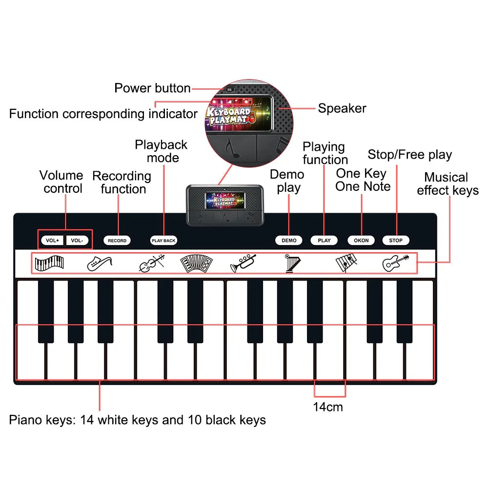 180x72cm Electronic Musical Carpet Black & White Keyboard Kids Playing Piano Mat Baby Play Mat Rug Early Educational Toys Gift