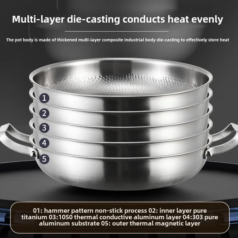 German High-end Titanium Pan Uncoated Steak Frying Pan Titanium Non-stick Pan Universal Induction Cooker