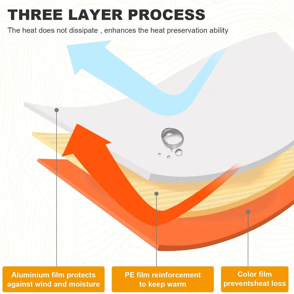 2 Person Tube Tent Waterproof Survival Shelter Emergency Blankets Survival Tent Survival Gear For Outdoor Hiking Camping