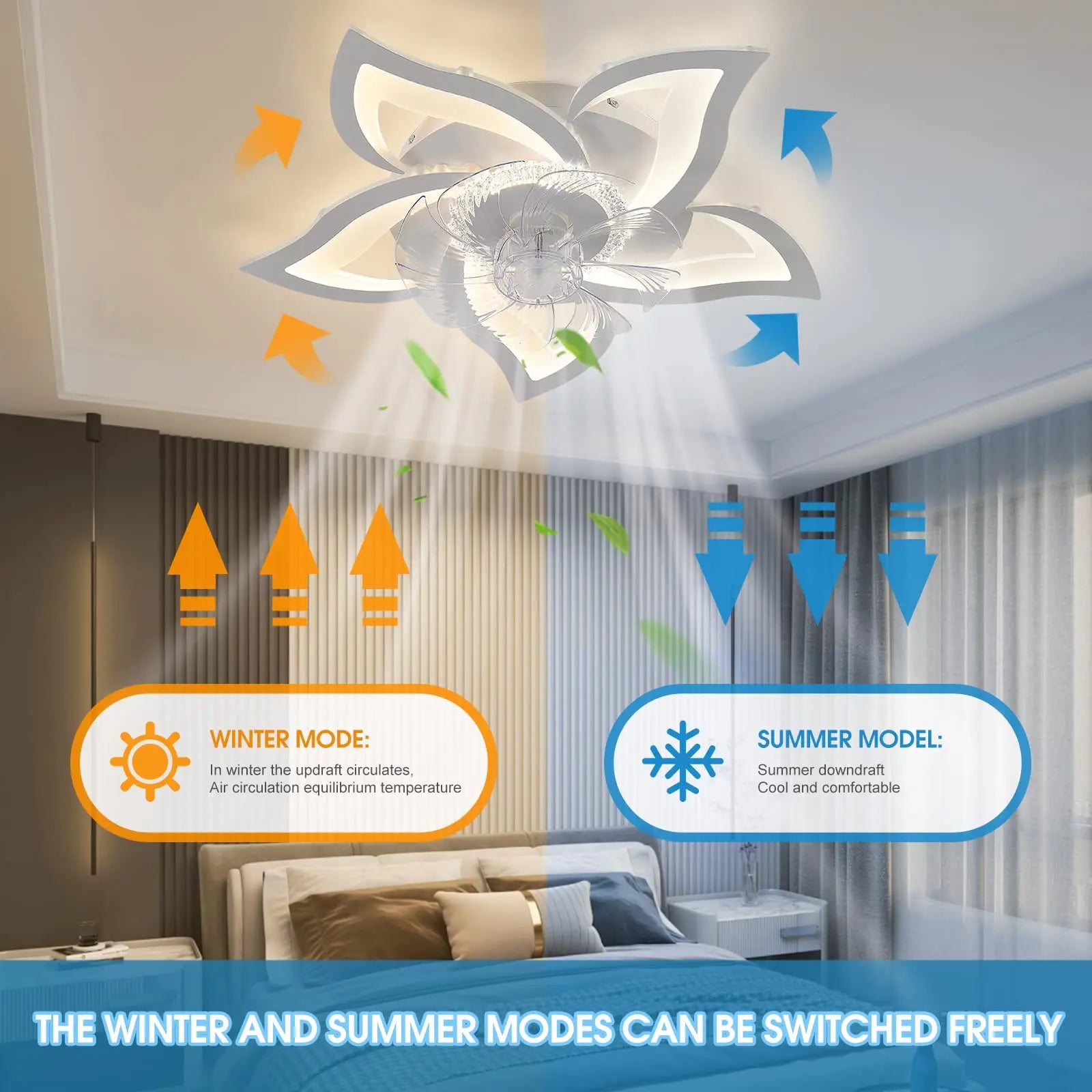 Modern Minimalist LED Ceiling Lamp Nordic Creative Acrylic Chandelier for Bedroom Dining Kitchen Indoor Lighting 2023 Maple Leaf