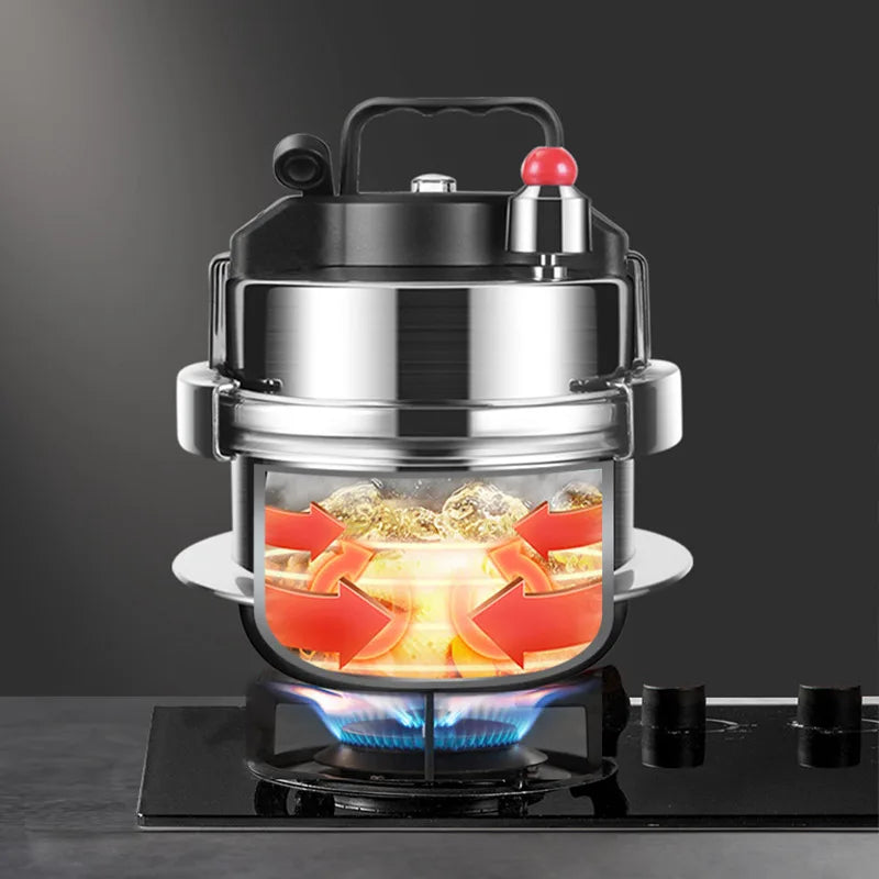 Upgrade Non stick Pressure Pot Small Outdoor Camping 0.8L-1.6L Home Gas Induction Cooker Pressure Pot Cooking 5 Bowls of Rice