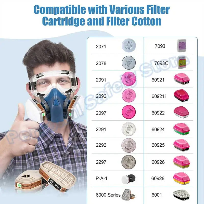 18in1 7502 Dust Gas Respirator Half Face Dust Mask For Painting Spraying Organic Vapor Chemical Gas Filter Work Safety For 3M