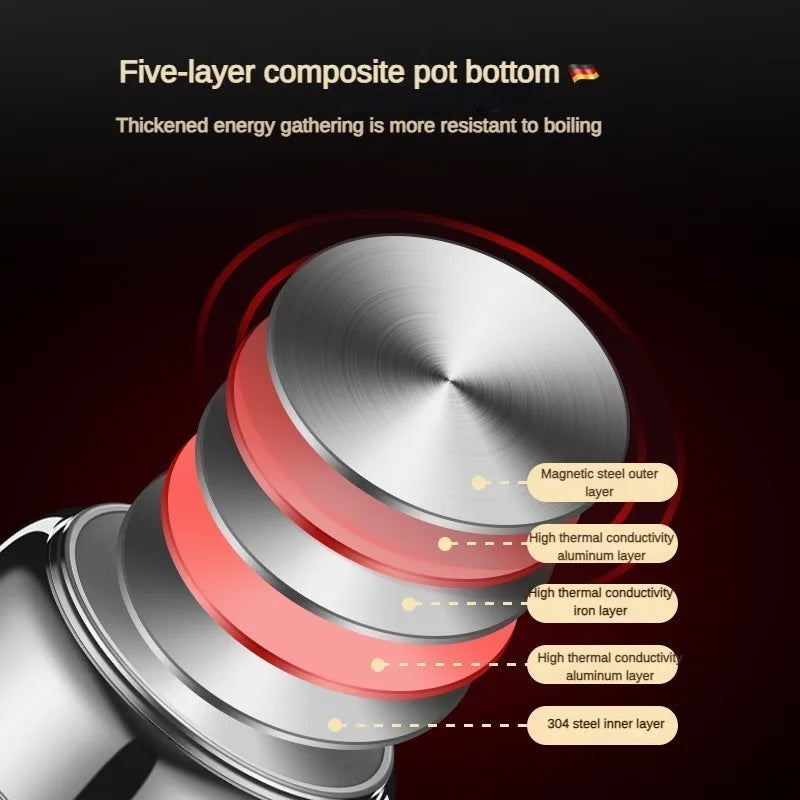 Multifunctional extra thick steamed bread pot 3 Layers Stainless Steel Steamer Gas Stove Induction Cooker Universal steam pot