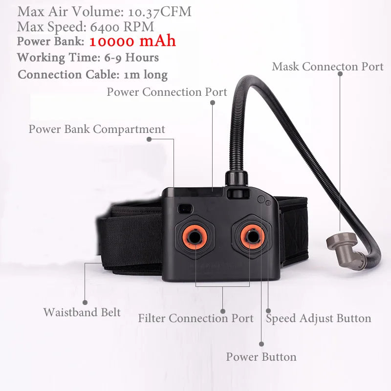 Portable Electric Air Supply Respirator 6800 Full Face Dust Gas Mask Dual Filters For Spraying Painting Polishing Work Safety