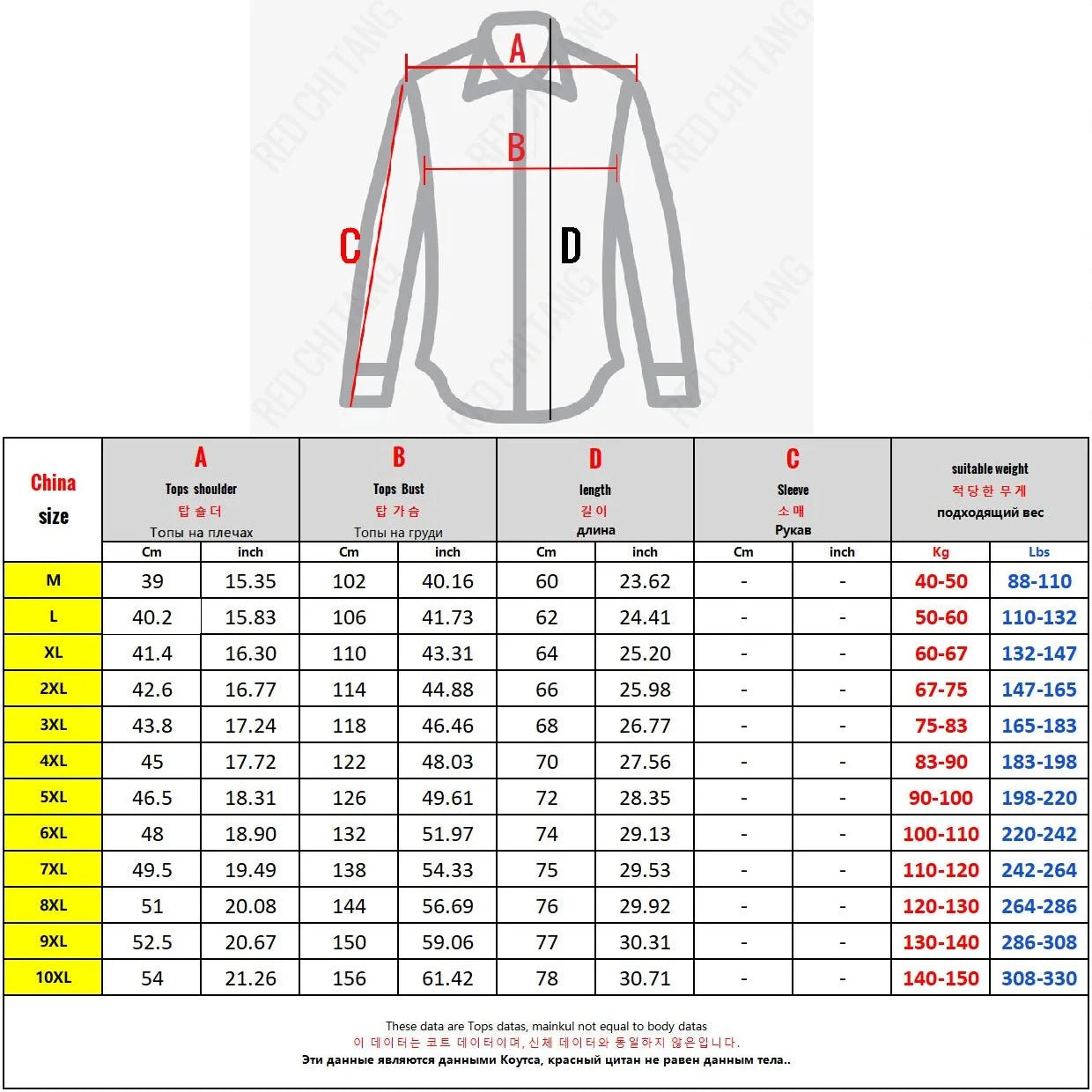 Big Size Men's Padded Vest Hooded Zip-up Fleece lined Sleeveless Jacket Male Winter Thick Warm Brushed Work Hiking Plus 9XL 10XL